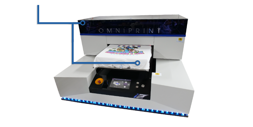 Dynamic Moving Print Engine and Print Bed System