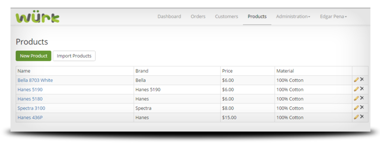 Monetize Rush Orders And Control Inventory Better